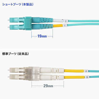 メガネ型光ファイバケーブル（マルチ50μmOM4、LC×2-LC×2、10m） HKB-MOM4LCLC-10
