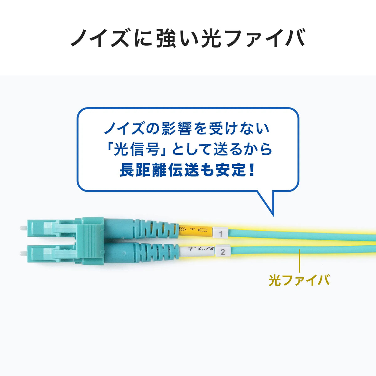 メガネ型光ファイバケーブル（マルチ50μmOM4、LC×2-LC×2、30m） HKB-MOM4LCLC-30