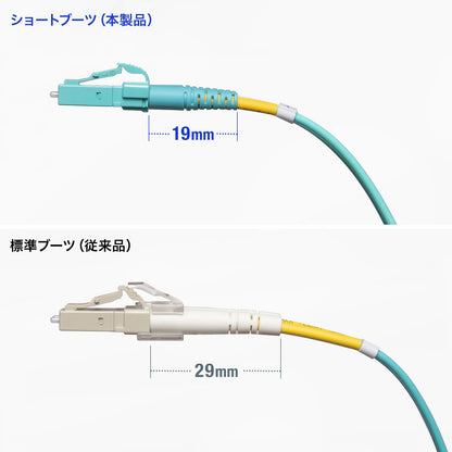 メガネ型光ファイバケーブル（マルチ50μmOM4、LC×2-LC×2、30m） HKB-MOM4LCLC-30