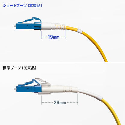 Spectacle-type optical fiber cable (single 9μm, LC×2-LC×2, 1m) HKB-MOS2LCLC-01