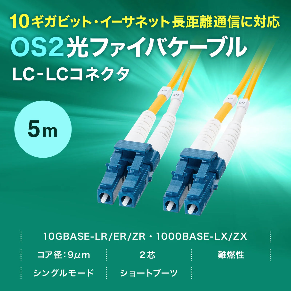 メガネ型光ファイバケーブル（シングル9μm、LC×2-LC×2、5m） HKB-MOS2LCLC-05