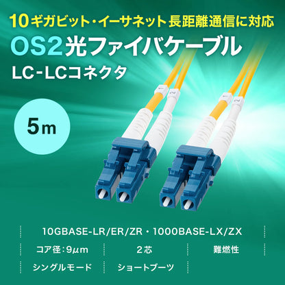 メガネ型光ファイバケーブル（シングル9μm、LC×2-LC×2、5m） HKB-MOS2LCLC-05