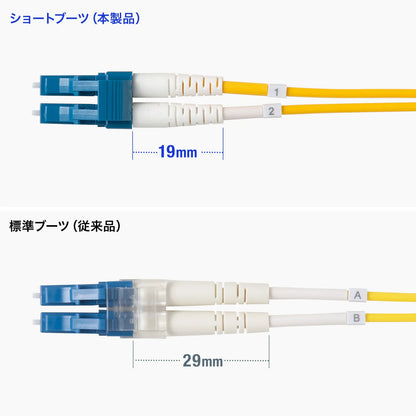 メガネ型光ファイバケーブル（シングル9μm、LC×2-LC×2、10m） HKB-MOS2LCLC-10