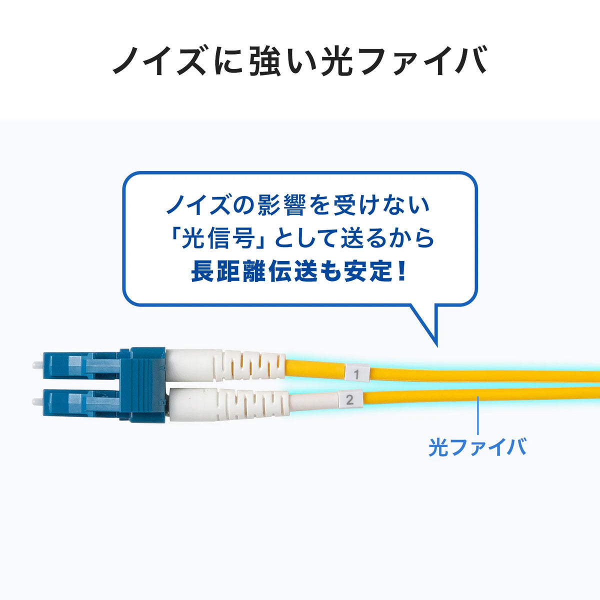 Spectacle-type optical fiber cable (single 9μm, LC×2-LC×2, 15m) HKB-MOS2LCLC-15
