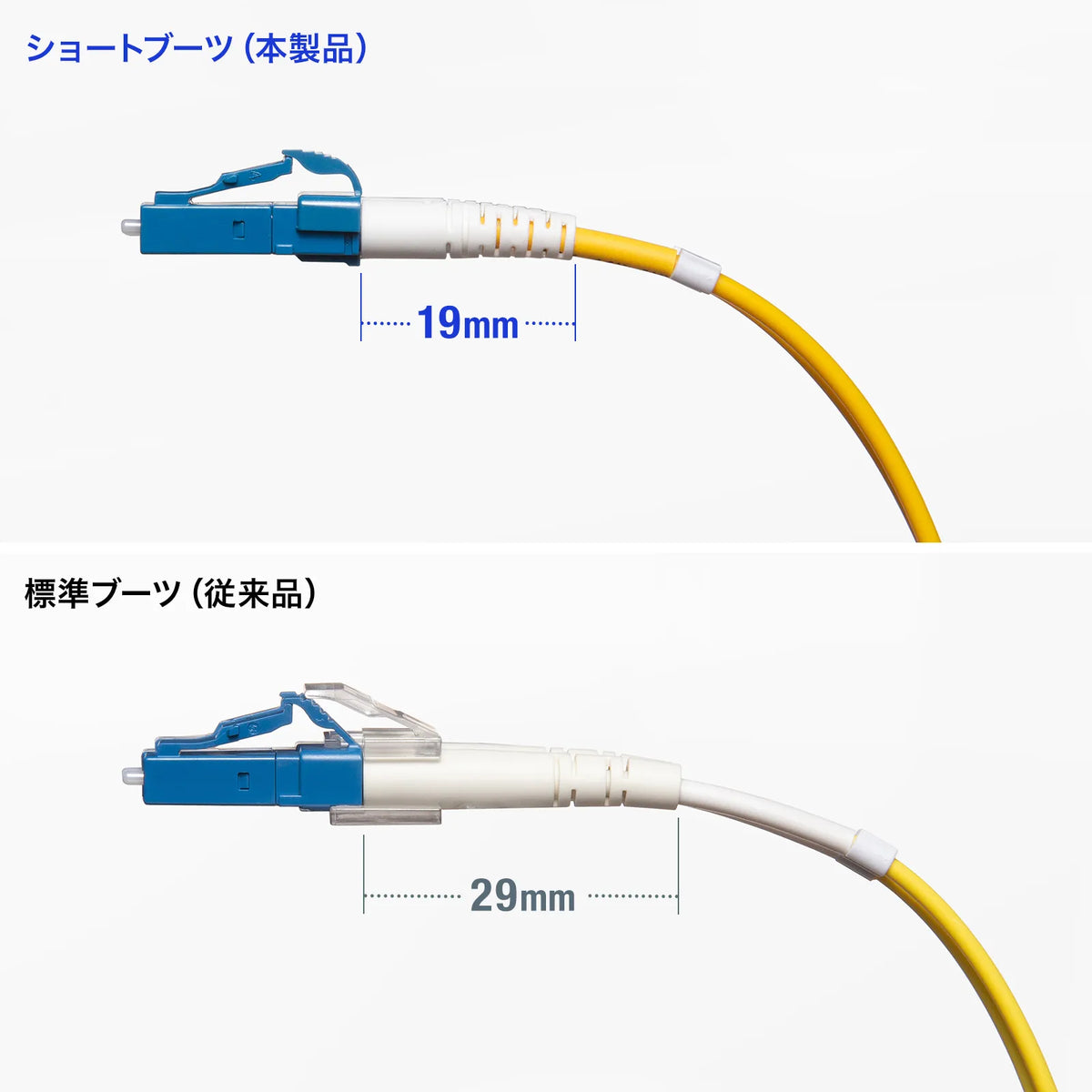 メガネ型光ファイバケーブル（シングル9μm、LC×2-LC×2、30m） HKB-MOS2LCLC-30