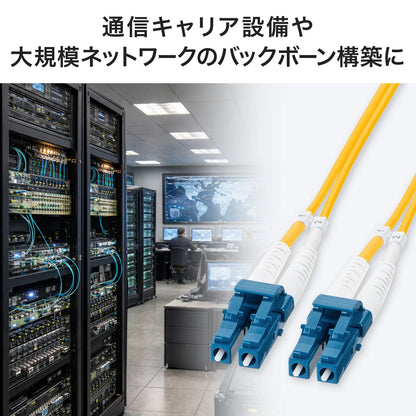 メガネ型光ファイバケーブル（シングル9μm、LC×2-LC×2、30m） HKB-MOS2LCLC-30