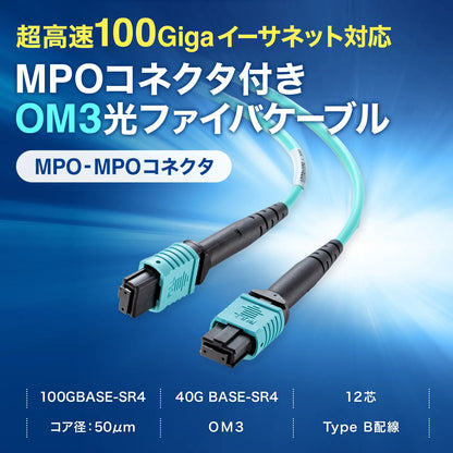 MPO光ファイバケーブル(OM3、12芯、B配線、2m) HKB-MPO12M3B-02