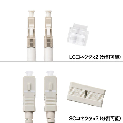 Spectacle-type optical fiber cable (multi 50μm OM3, LC×2-SC×2, 1m) HKB-OM3LCSC-01N