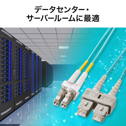 メガネ型光ファイバケーブル（マルチ50μmOM3、LC×2-SC×2、5m） HKB-OM3LCSC-05N