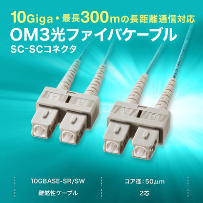メガネ型光ファイバケーブル（マルチ50μmOM3、SC×2-SC×2、10m） HKB-OM3SCSC-10N