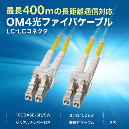 Spectacle-type optical fiber cable (multi 50μm OM4, LC×2-LC×2, 3m) HKB-OM4LCLC-03