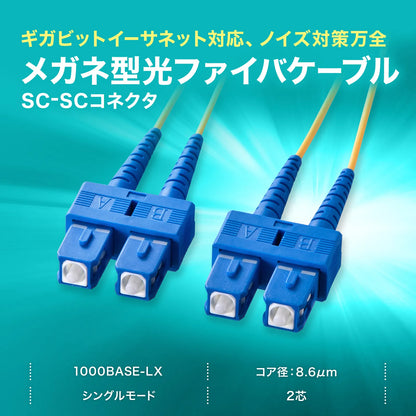 Spectacle-type fiber optic cable (single 8.6μm, SC×2-SC×2, 5m) HKB-SCSC1-05N