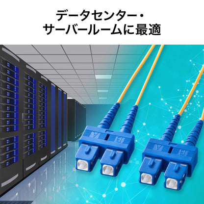 Spectacle-type optical fiber cable (single 8.6μm, SC×2-SC×2, 20m) HKB-SCSC1-20N