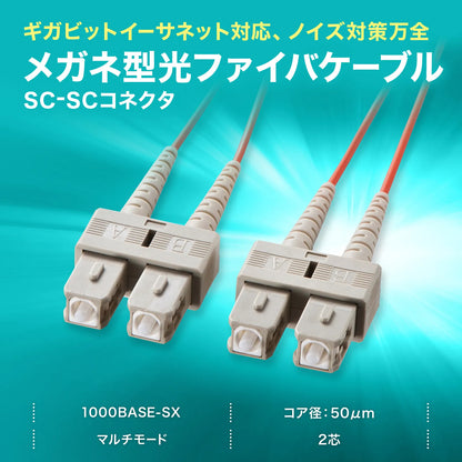 Spectacle-type optical fiber cable (multi-type 50μm, SC×2-SC×2, 2m) HKB-SCSC5-03N