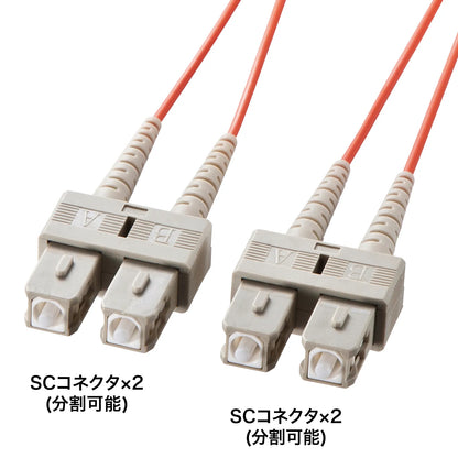 Spectacle-type optical fiber cable (multi-type 50μm, SC×2-SC×2, 15m) HKB-SCSC5-15N