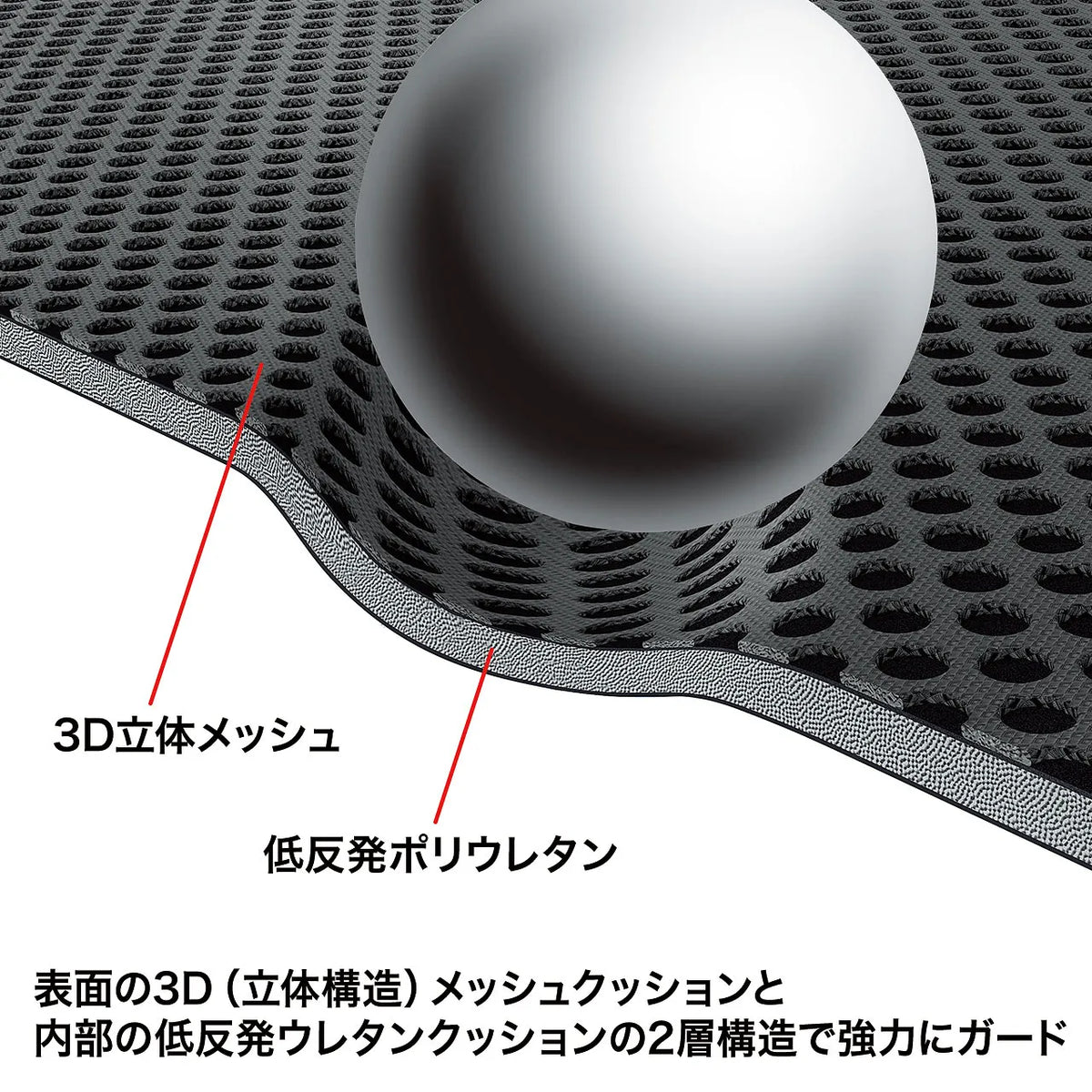 低反発３Ｄメッシュケース（14.1インチ） IN-SG14BK