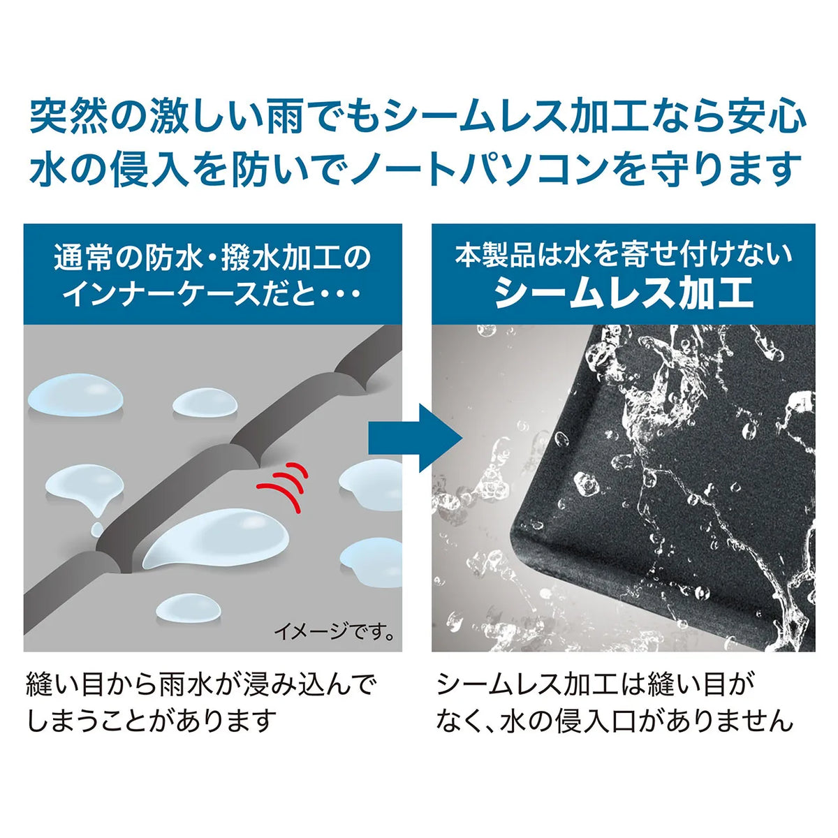 Waterproof Slim Inner Case IN-WP13BK