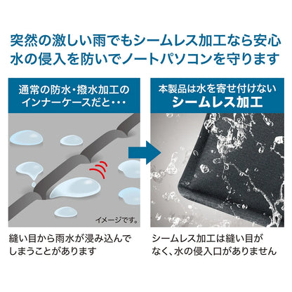 Waterproof Slim Inner Case IN-WP13BK