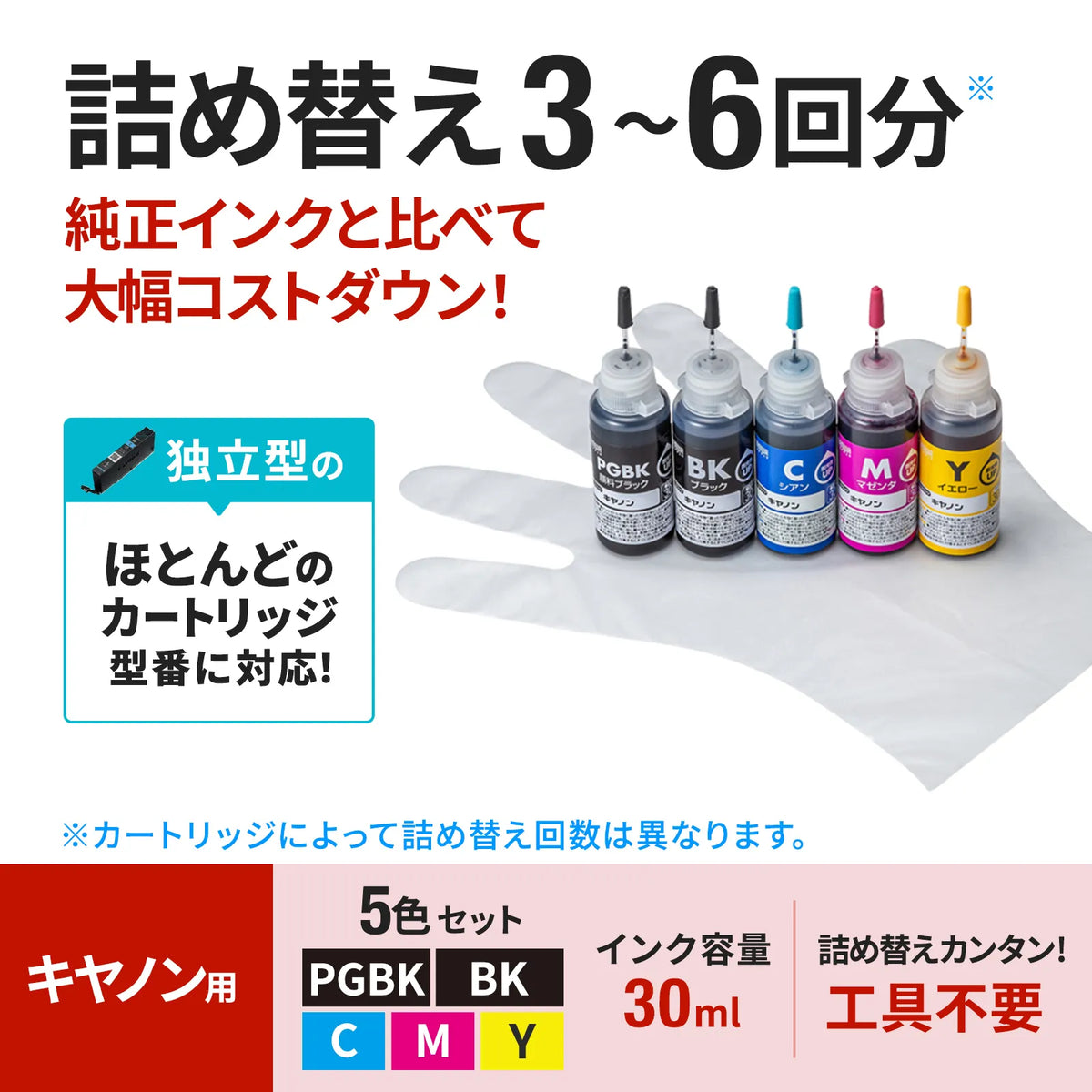 Canon refill ink INK-CBCIM5S30