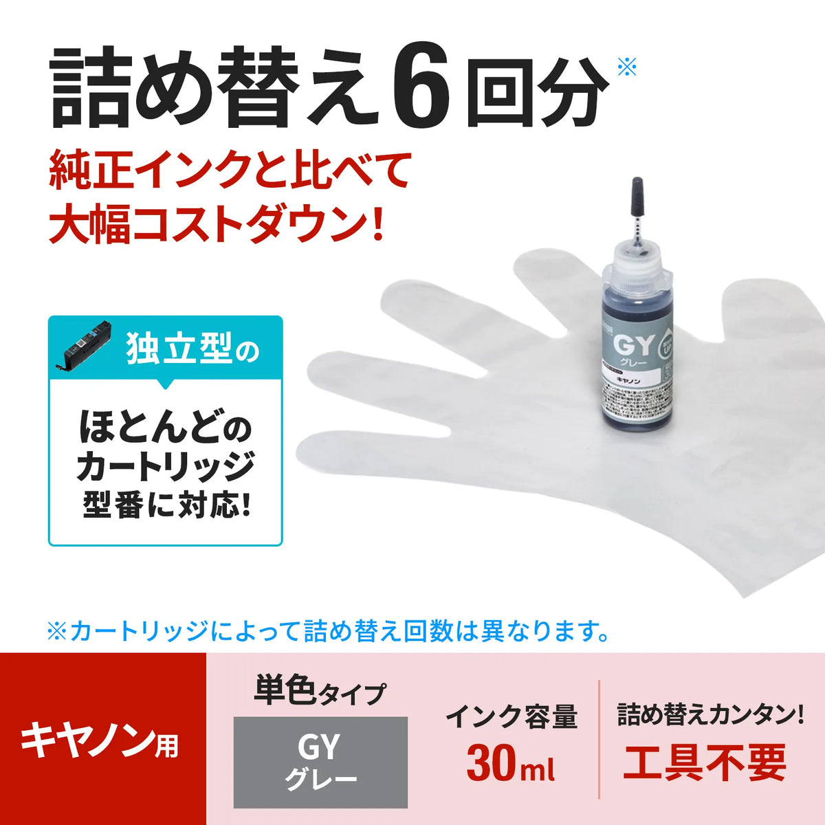 キヤノン用詰め替えインク INK-CBCIMG30