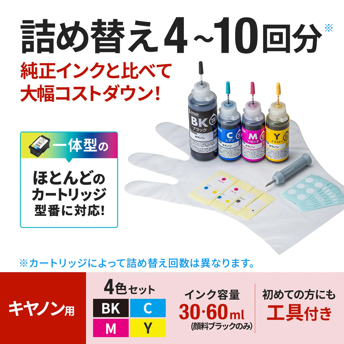 キヤノン用詰め替えインク INK-CBCM4S30S