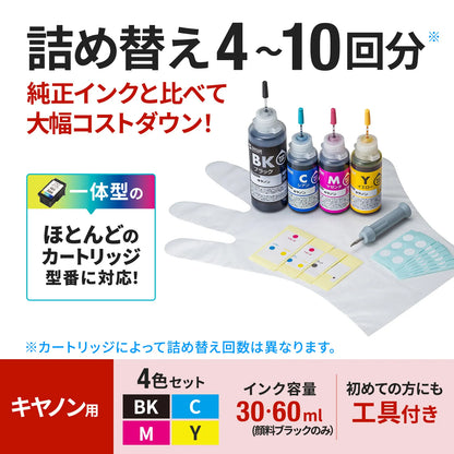 キヤノン用詰め替えインク INK-CBCM4S30S