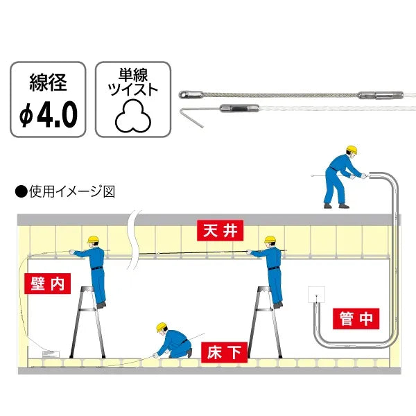 Multi-joint puller cable (J1 type) J1-4054