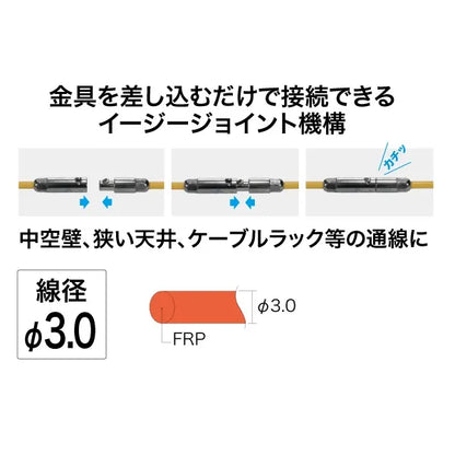 Joint Fishing Master Rod (Easy Joint) JEF-3050-R