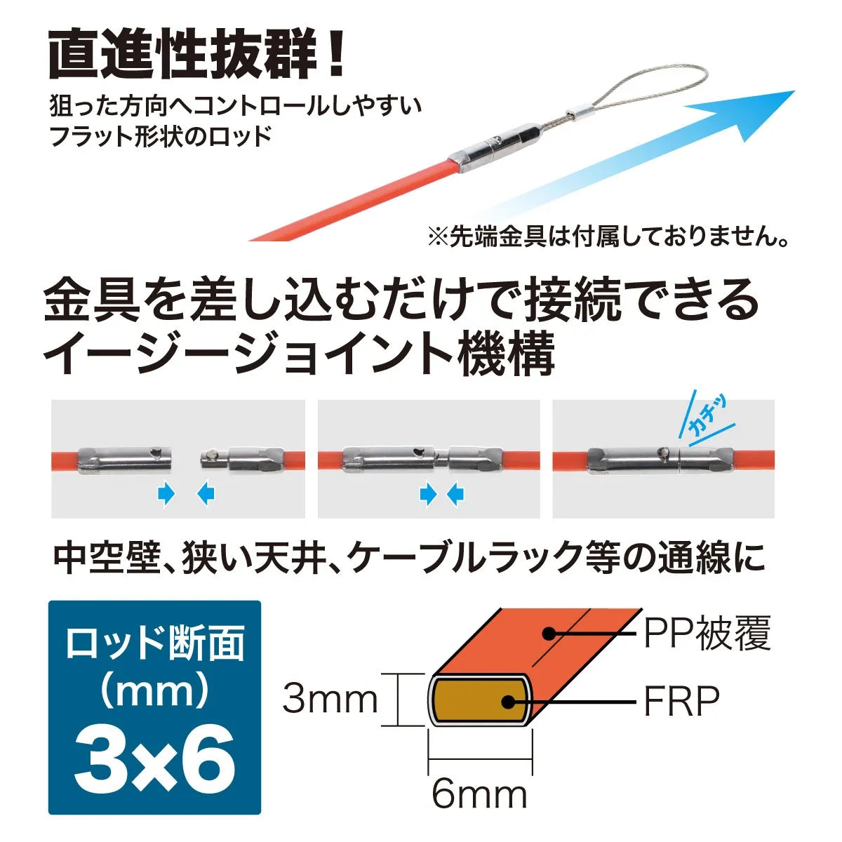 Flatfish Fishing Master (Easy Joint) JEF-3670-R
