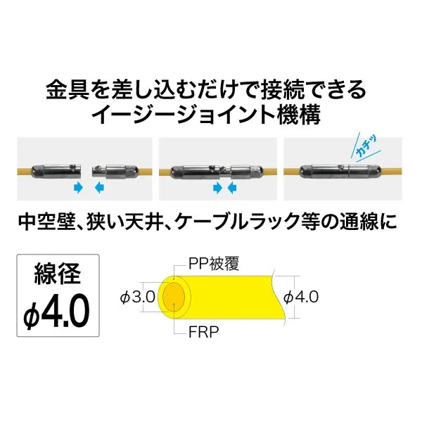Joint Fishing Master Rod (Easy Joint) JEF-4050-R