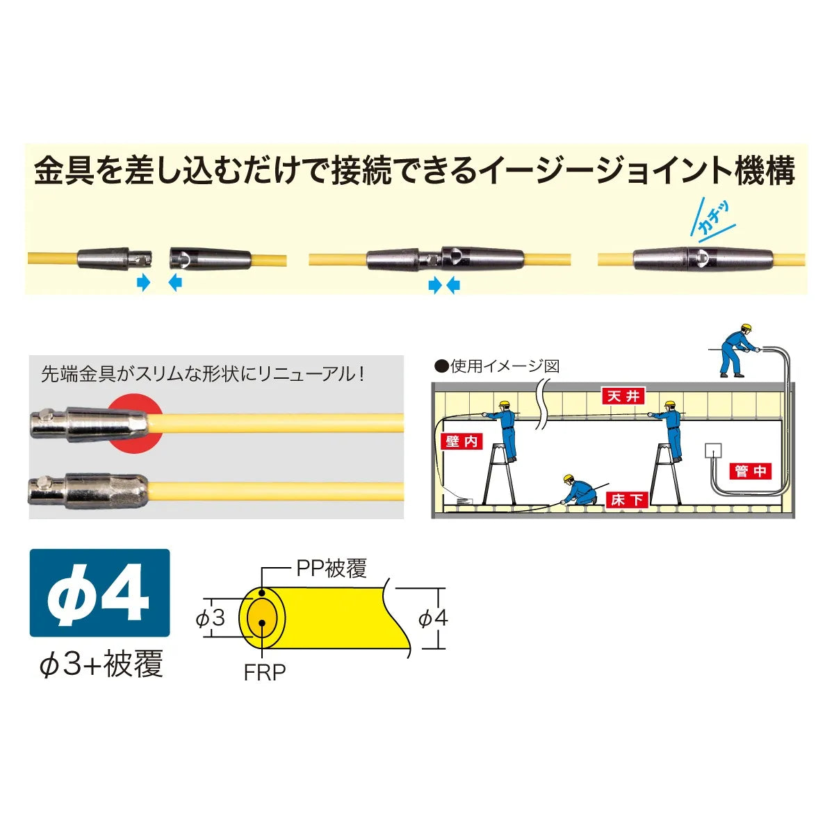 Joint Fishing Master (Easy Joint) JEF-4054-R
