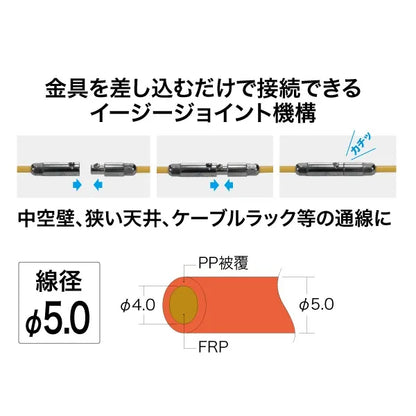 Joint Fishing Master Rod (Easy Joint) JEF-5051-R