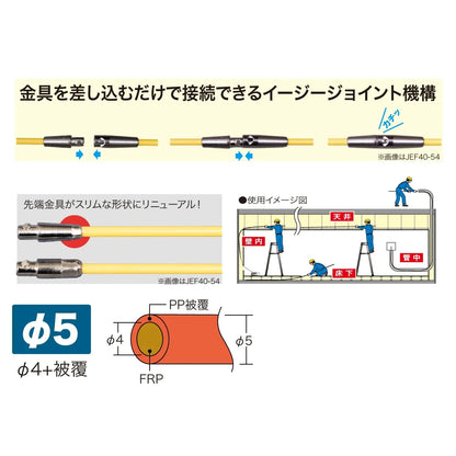 Joint Fishing Master (Easy Joint) JEF-5054-R