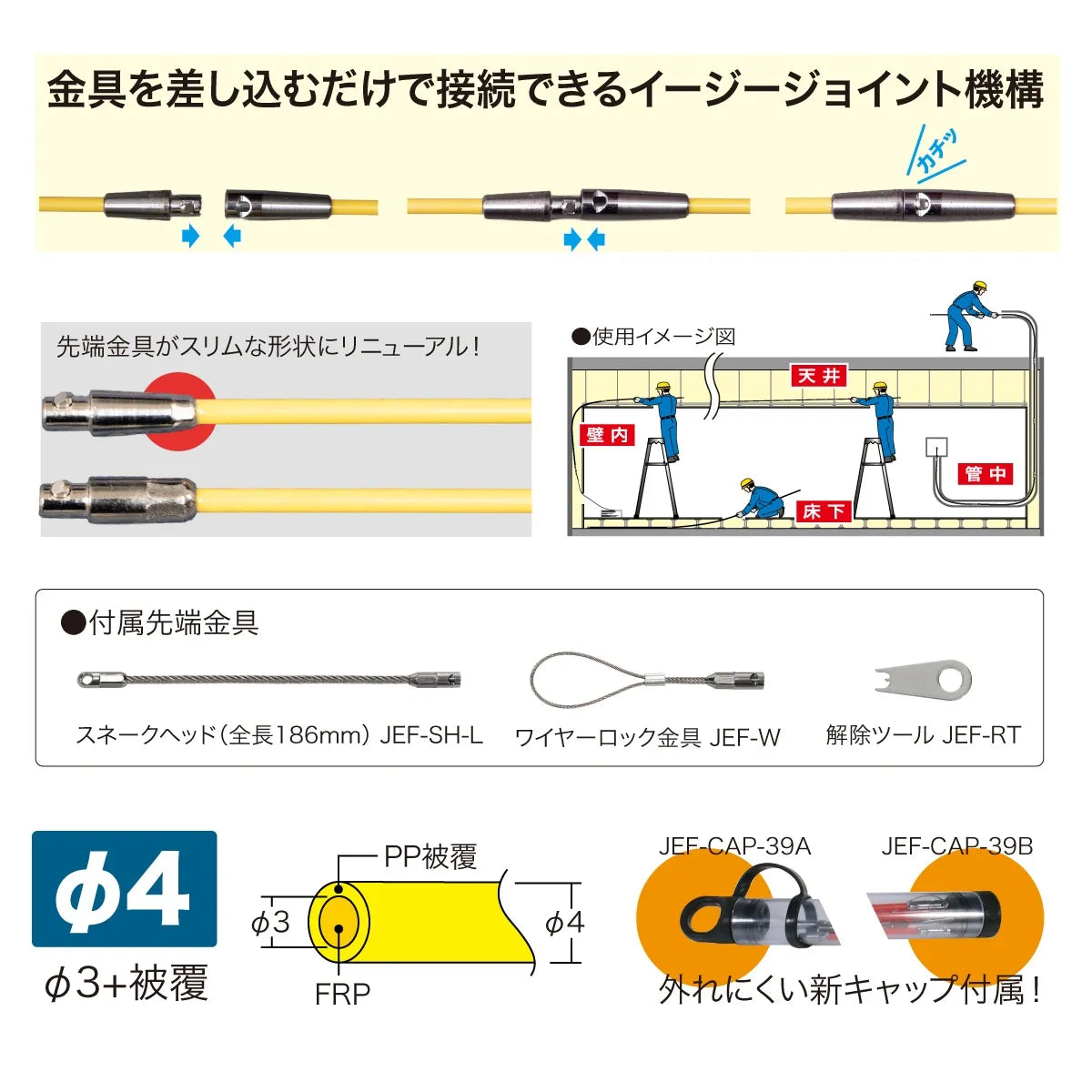 Joint Fishing Master (Easy Joint) JEF40-54