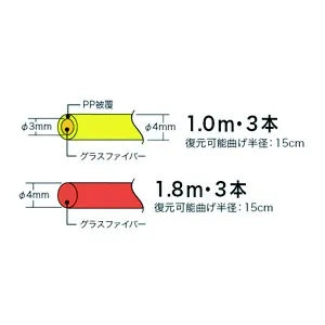 Joint Fishing Master Set JF-4040S