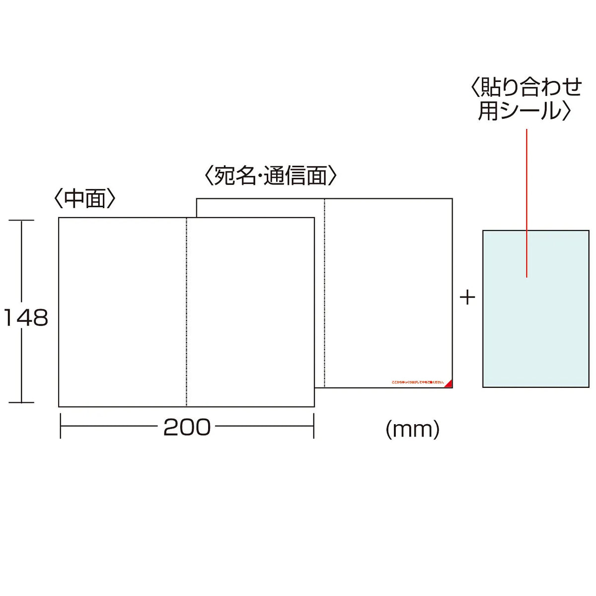 マルチタイプシークレットはがき JP-HKSEC14