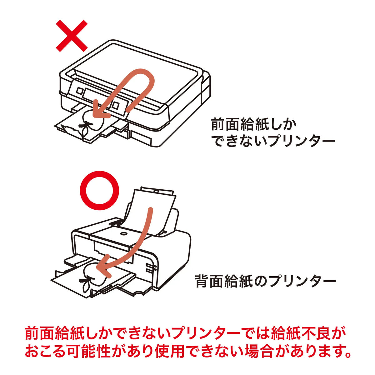 Inkjet ID card (no holes) JP-ID03N