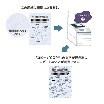 マルチタイプコピー偽造防止用紙（A4) JP-MTCBA4N