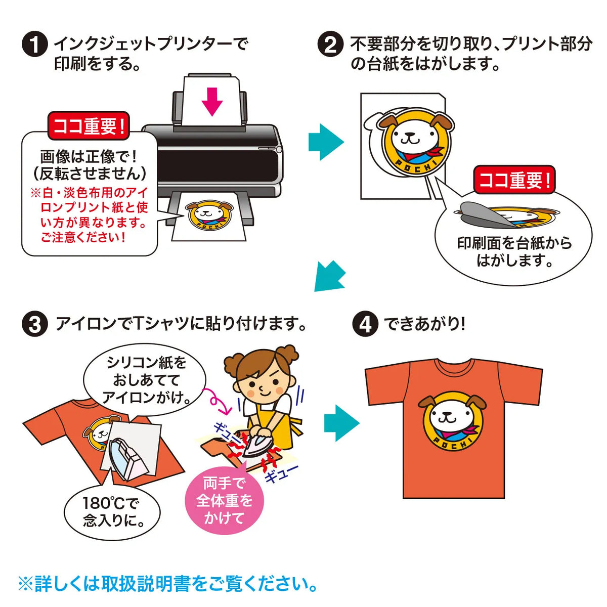 Inkjet color fabric iron-on transfer paper JP-TPRCLN