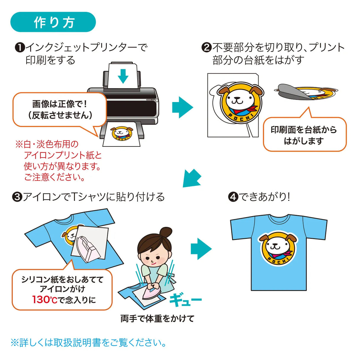 インクジェット用化繊布用アイロンプリント紙 JP-TPRTEN