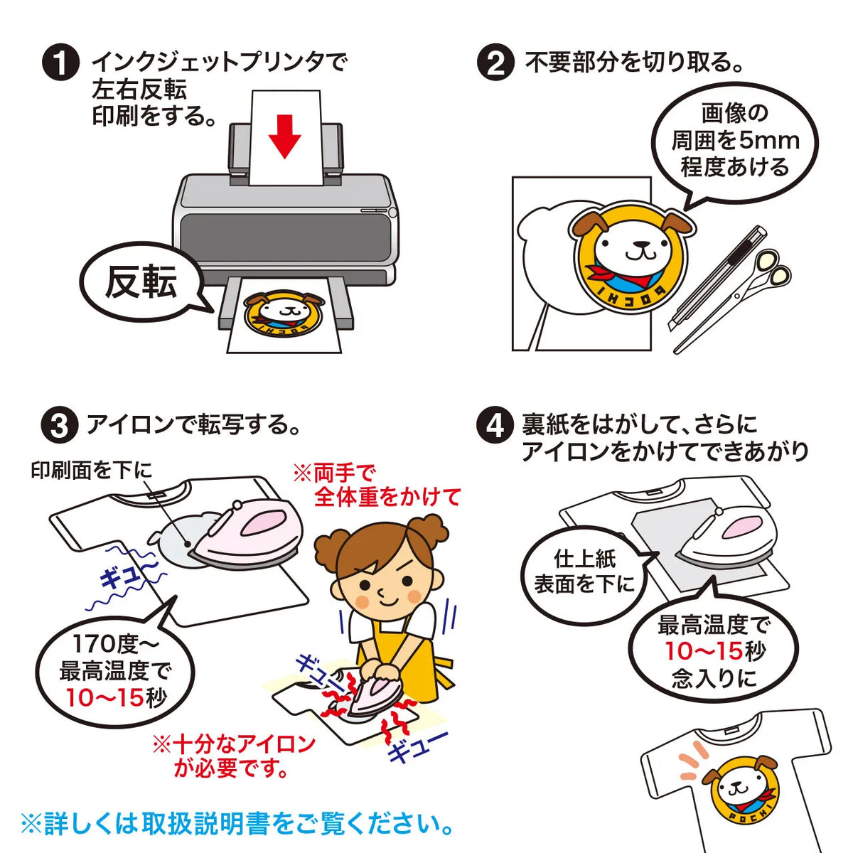 Inkjet-resistant iron-on transfer paper (for white fabrics) JP-TPRTYN
