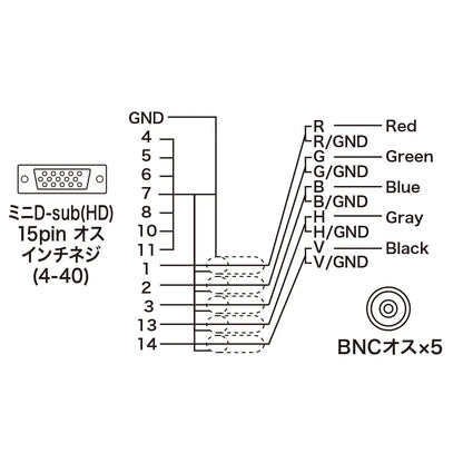 Analog RGB cable KB-5BNC2K