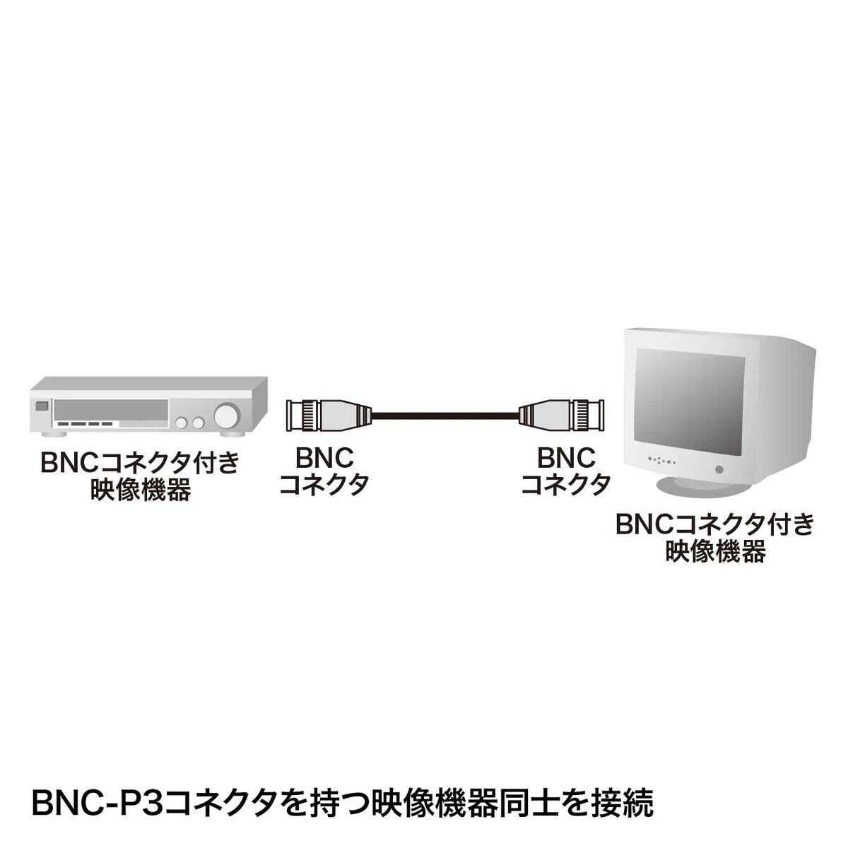 同軸ケーブル(3C2V)10m KB-73B2N