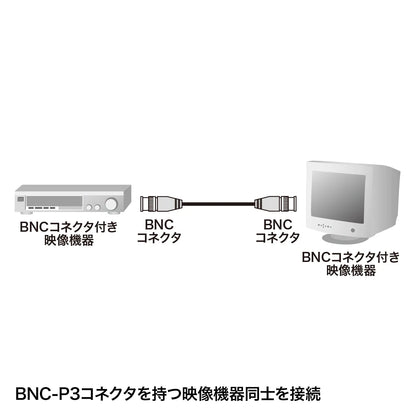 同軸ケーブル(3C2V)10m KB-73B2N