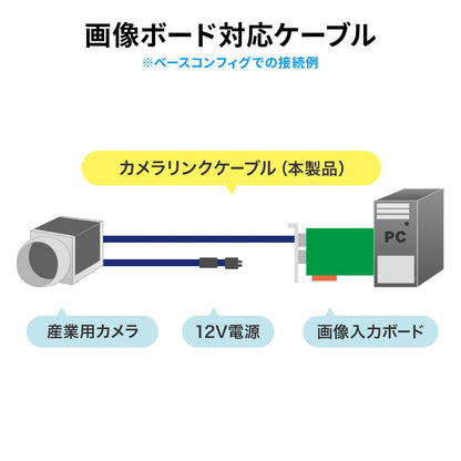 Camera Link Cable 10m KB-CAMSS-10N