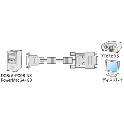 CRT複合同軸ケーブル30m KB-CHD1530N