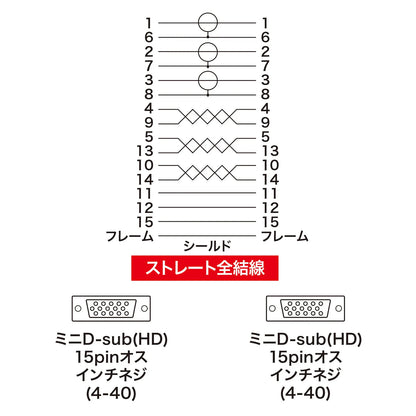 CRT複合同軸ケーブル30m KB-CHD1530N