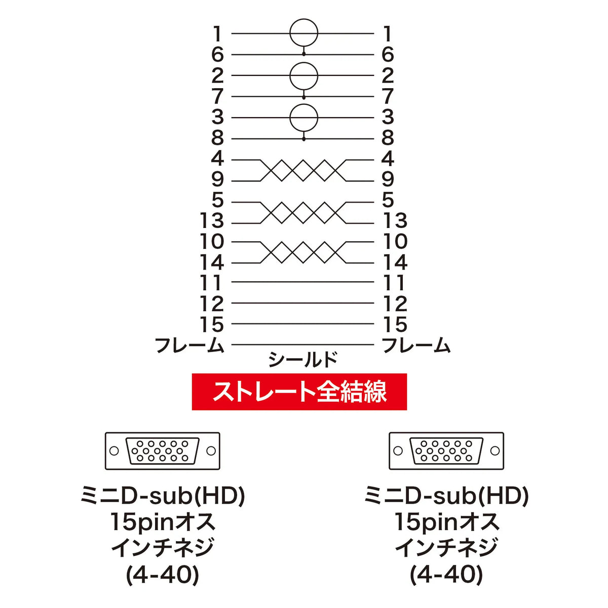 CRT複合同軸ケーブル5m KB-CHD155N