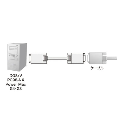 ディスプレイ延長複合同軸ケーブル KB-CHD156FN