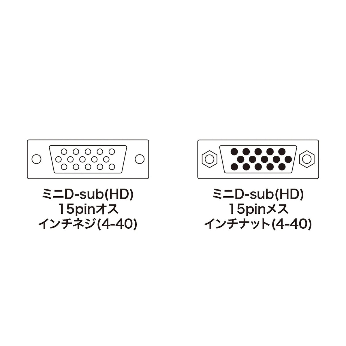 ディスプレイ延長複合同軸ケーブル KB-CHD157FN
